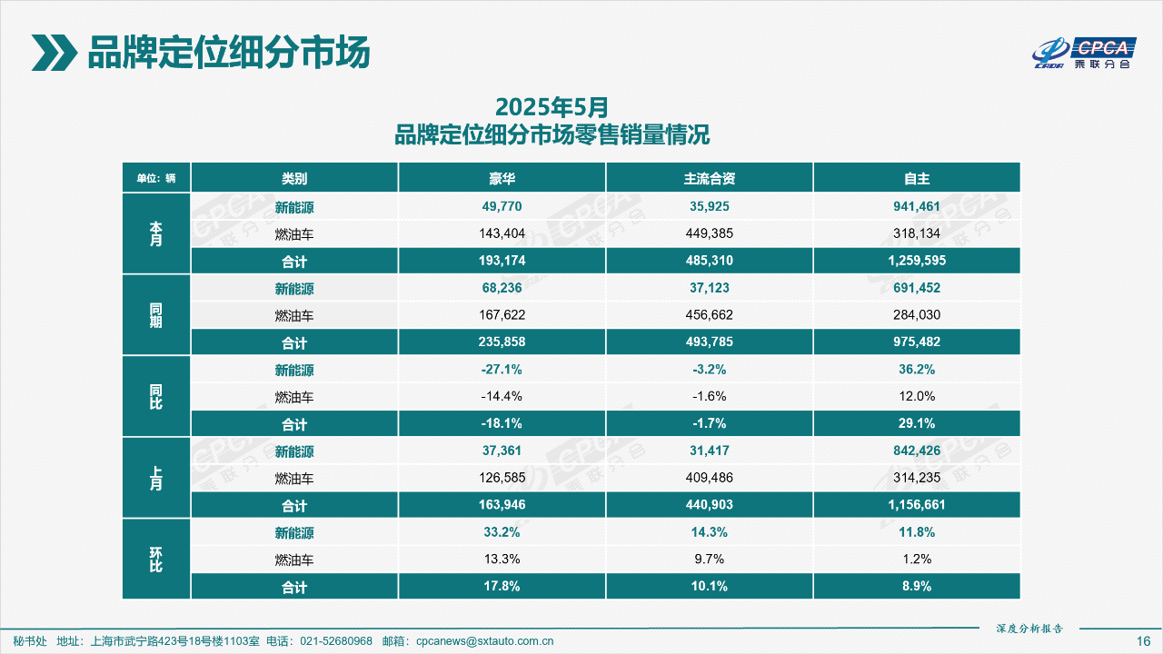 5308d7a19efd0a6816cf2d20ce05013c.png 5308d7a19efd0a6816cf2d20ce05013c.png