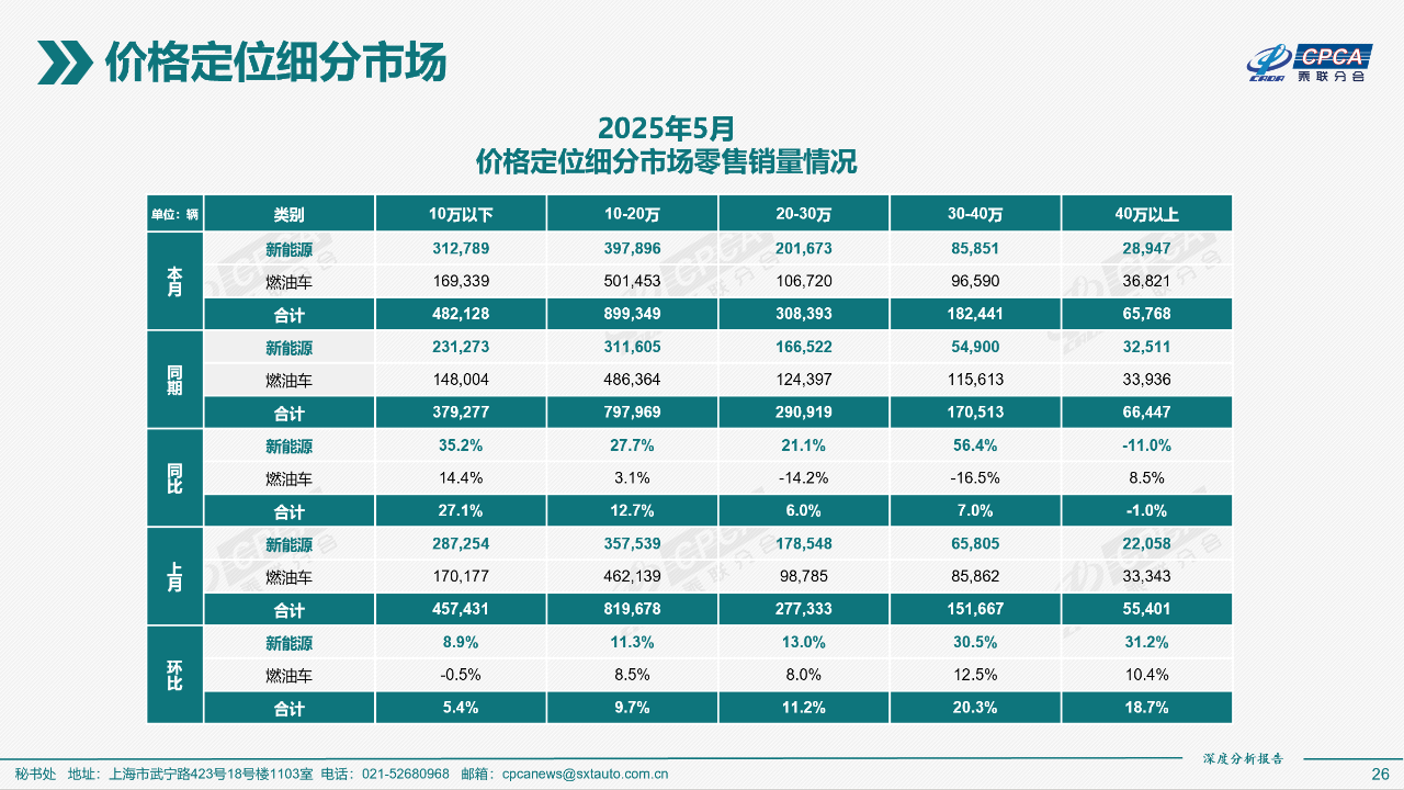 e34dafacd3ce399f8db76bde9e4d33c3.png e34dafacd3ce399f8db76bde9e4d33c3.png