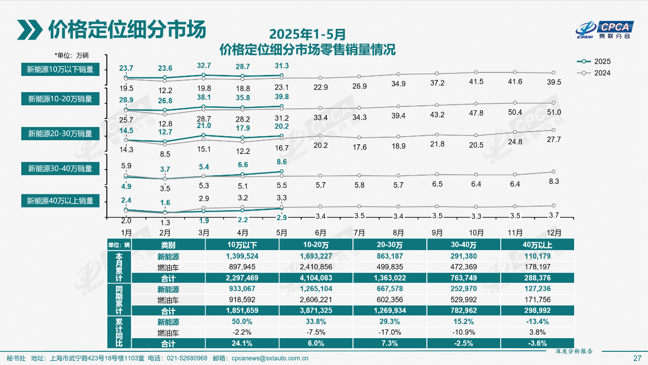 75e1b48f28aa93dca77649a0452aa4ff.png 75e1b48f28aa93dca77649a0452aa4ff.png