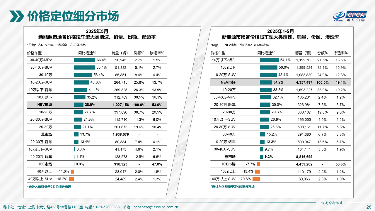 fa6a24619a33ecb07dd1acbe404a7c16.png fa6a24619a33ecb07dd1acbe404a7c16.png