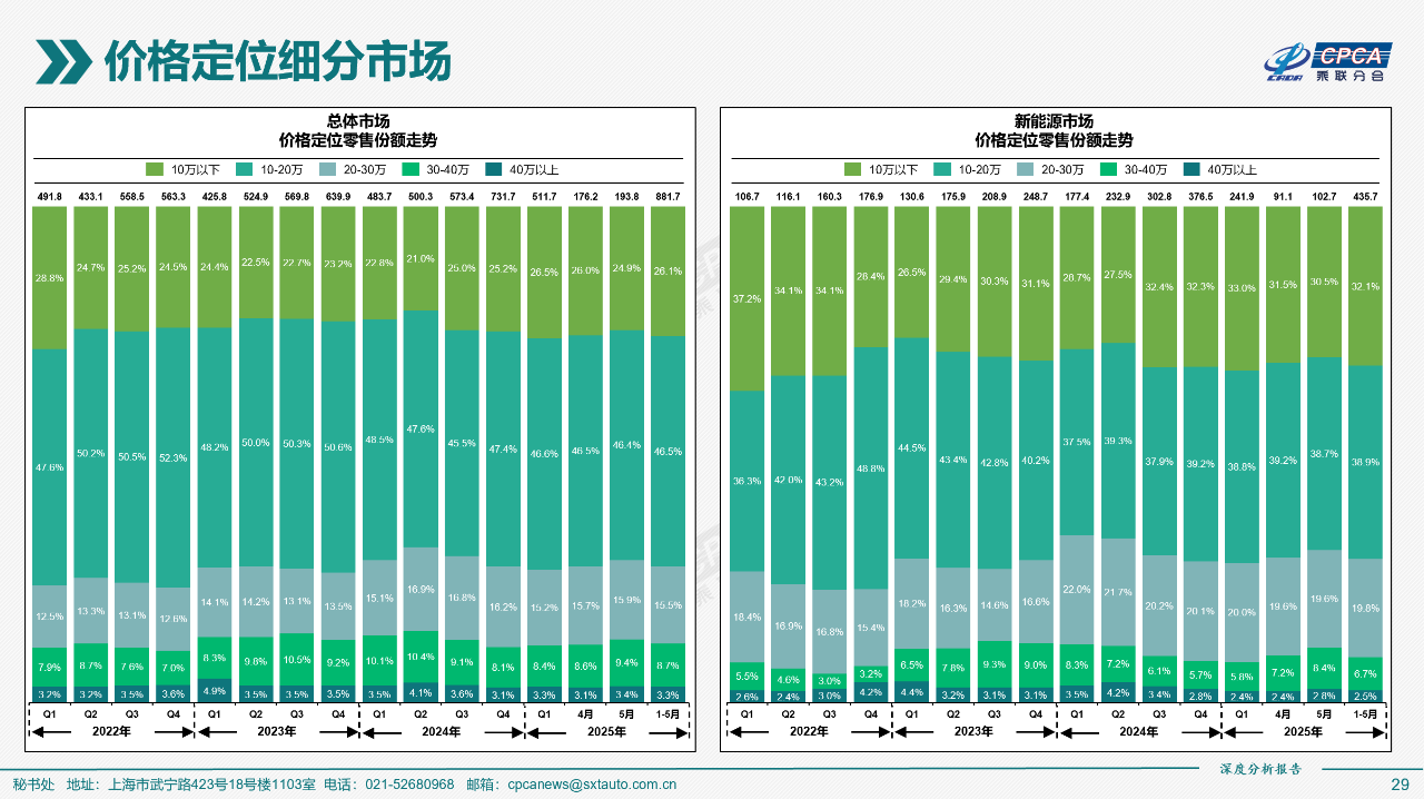 f1b377e58ae2aa97e79345c8f367f7aa.png f1b377e58ae2aa97e79345c8f367f7aa.png