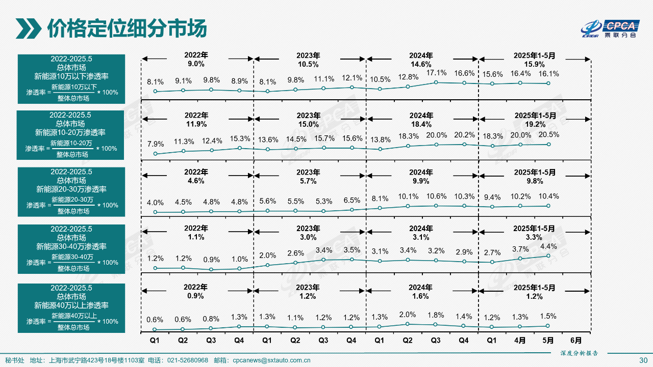 d3191b9c370b67a6847c67f41b319482.png d3191b9c370b67a6847c67f41b319482.png