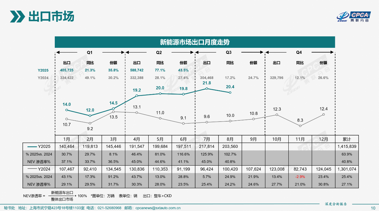 cacbd9dc76c87a315f26ae9517869356.png cacbd9dc76c87a315f26ae9517869356.png