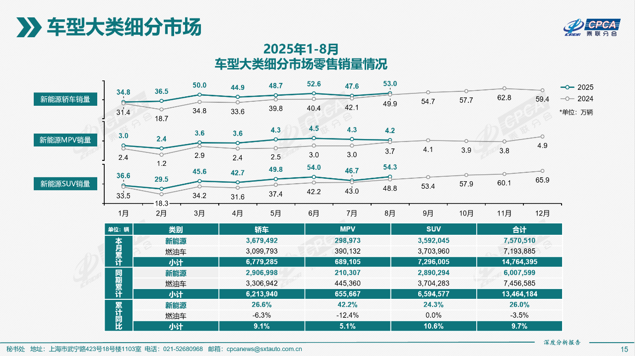 53bebd28399a866f02d3de20b2843ca1.png 53bebd28399a866f02d3de20b2843ca1.png